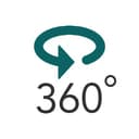 360 Rotation