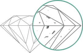 Included Diamonds Explained: I1, I2 & I3 Clarity Comparison